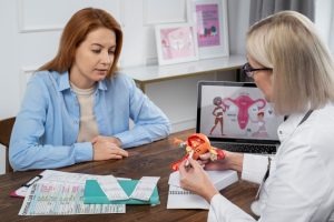 Menopause symptoms chart