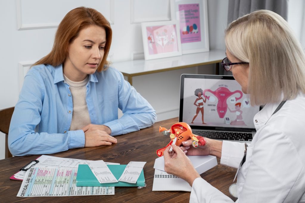 Menopause symptoms chart